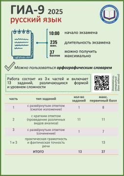 ря