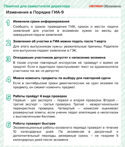 Изменения в порядке ГИА-9